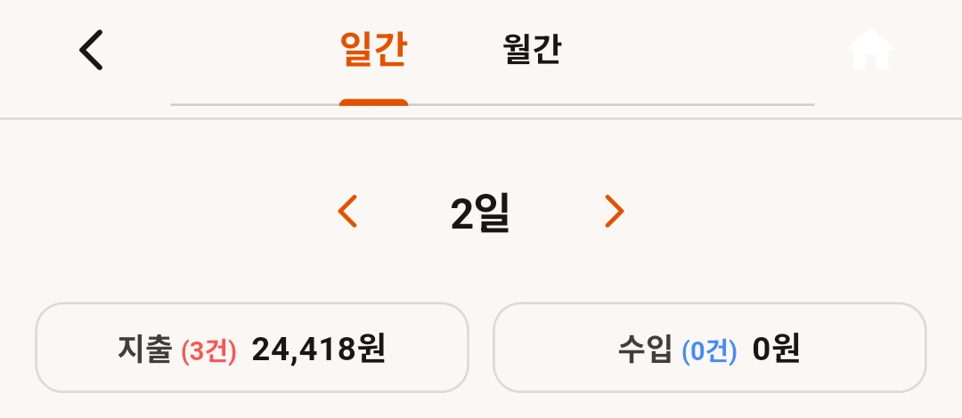 일지 상단. 일간과 월간 탭, 날짜 이동 화살표, 지출과 수입 합계