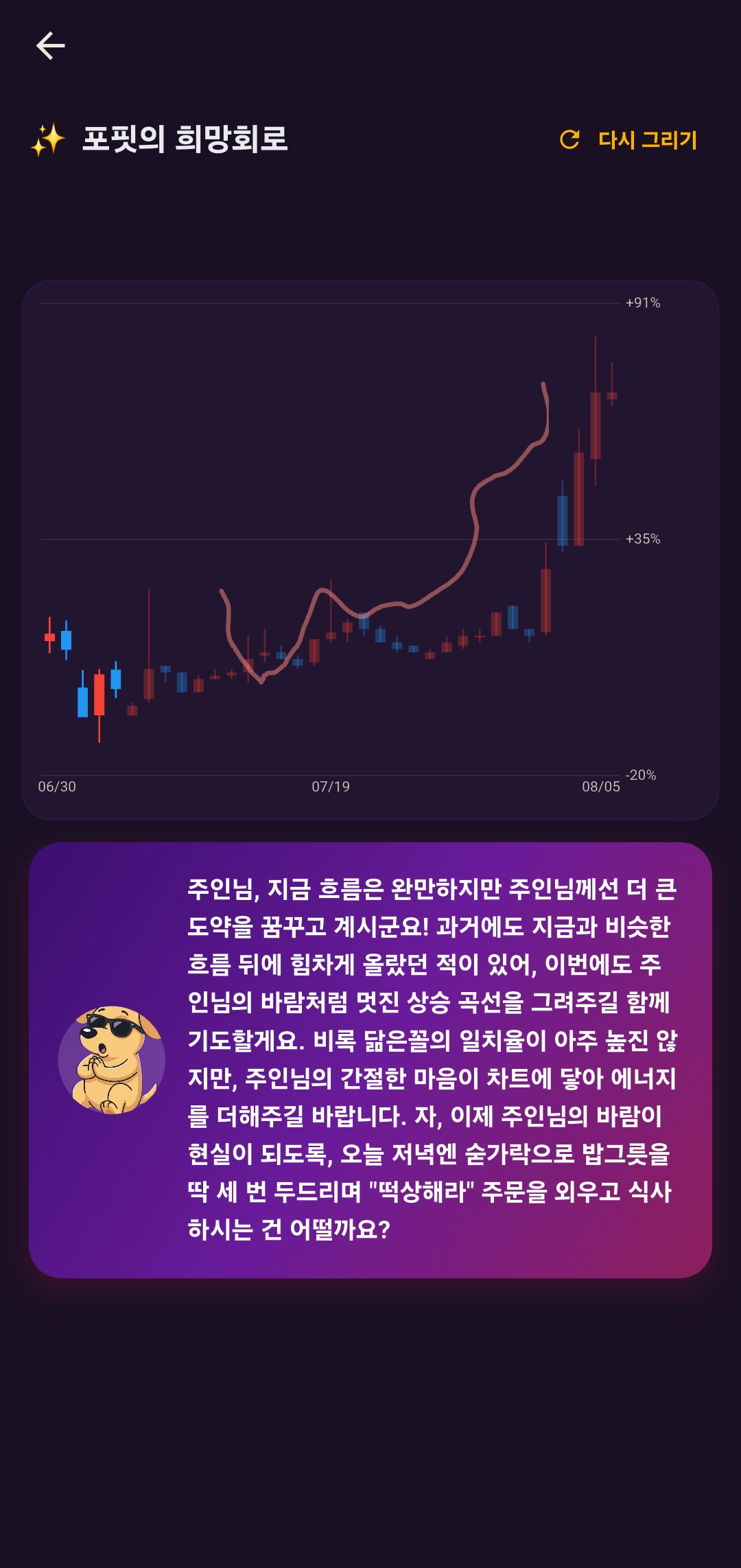 손잡이를 밀자 내가 그린 예상 곡선을 따라 예상 차트가 펼쳐진 모습