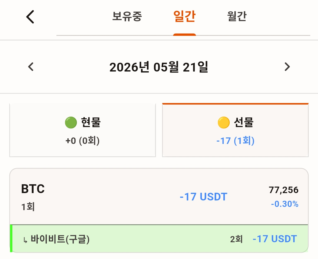 일간 일지. 현물 선물 탭과 BTC 카드, 그 아래 거래소별 하위 행으로 바이비트 계정이 표시된다