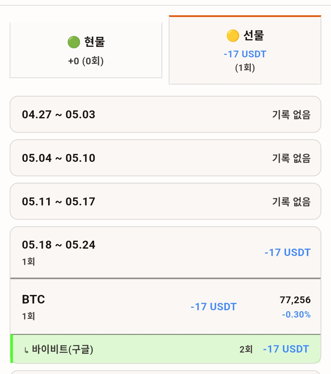 월간 일지. 주차별 목록에서 기록이 있는 주를 펼치면 BTC와 거래소별 행이 나온다