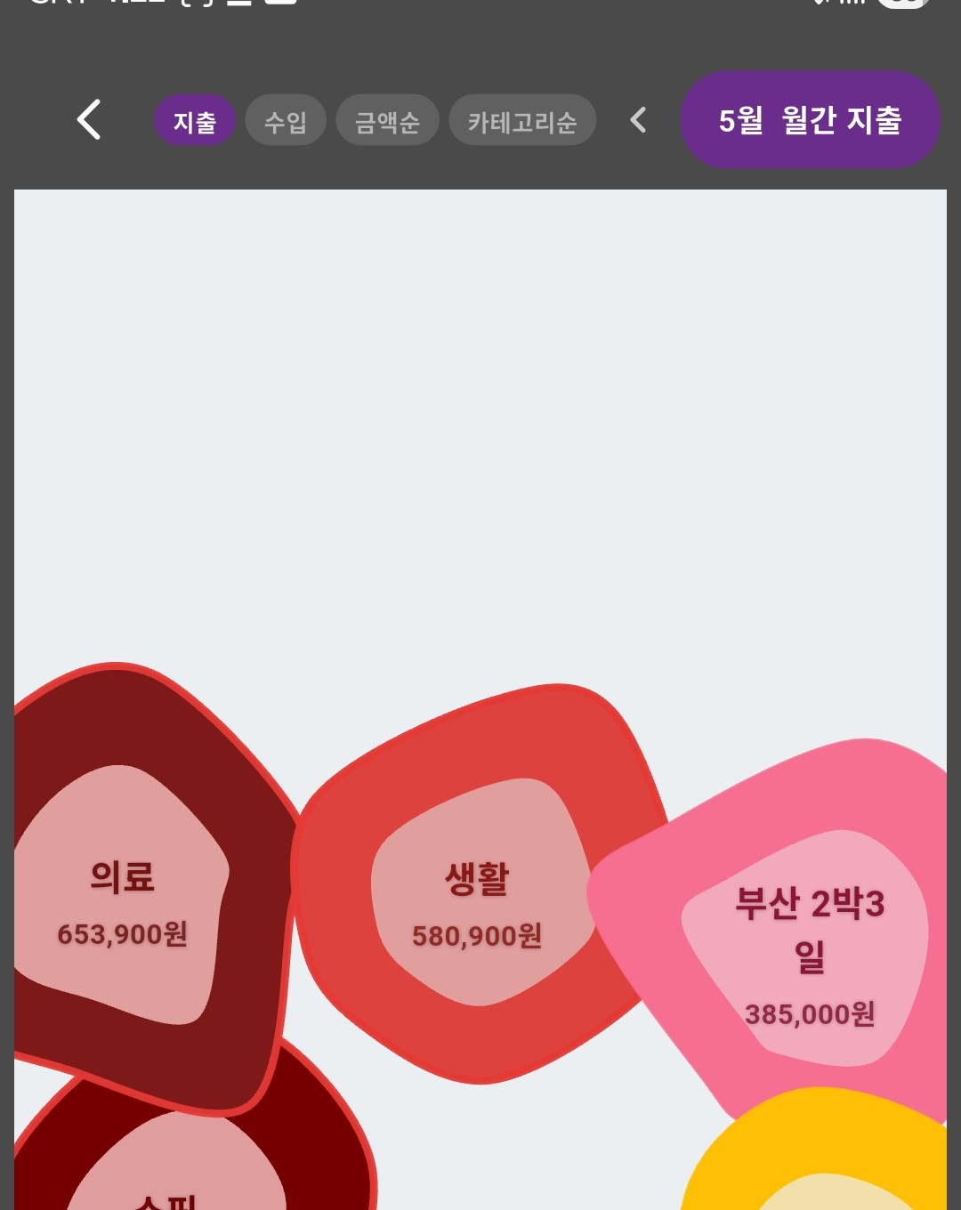 시각화 화면 — 좌측 위 정렬·필터, 좌우 더블탭으로 일간 월간 전환