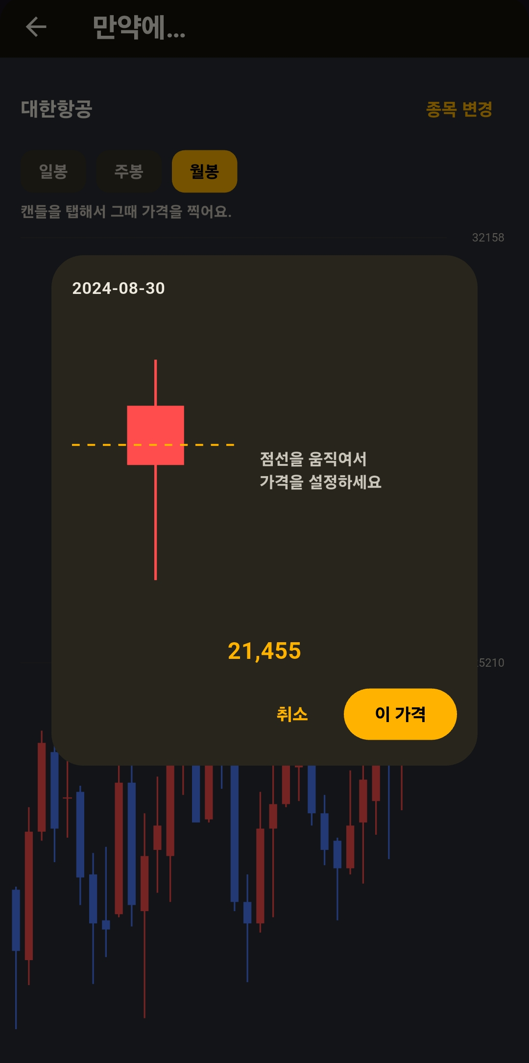 선택한 캔들이 크게 뜨고 노란 점선을 드래그해 21455원으로 가격을 설정하는 팝업